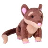 Wild Republic Rainforest Splendors Four Eyed Opossum Stuffed Animal - 6" Discount